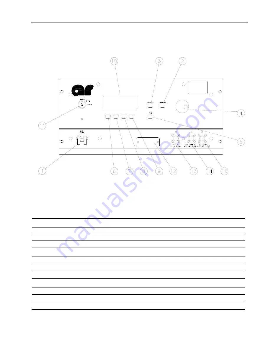 AR 1000TP8G18 Series Operating And Service Manual Download Page 31