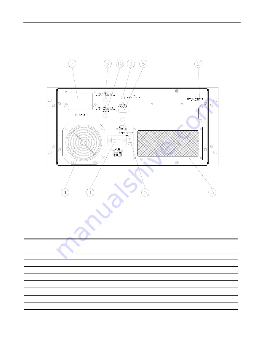 AR 1000TP8G18 Series Operating And Service Manual Download Page 36