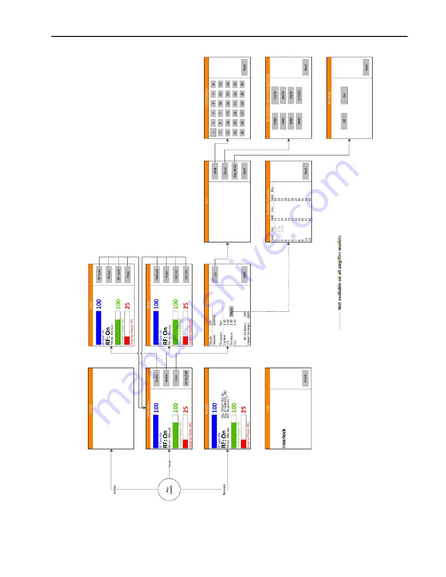 AR 1000W1000G Operating And Service Manual Download Page 33