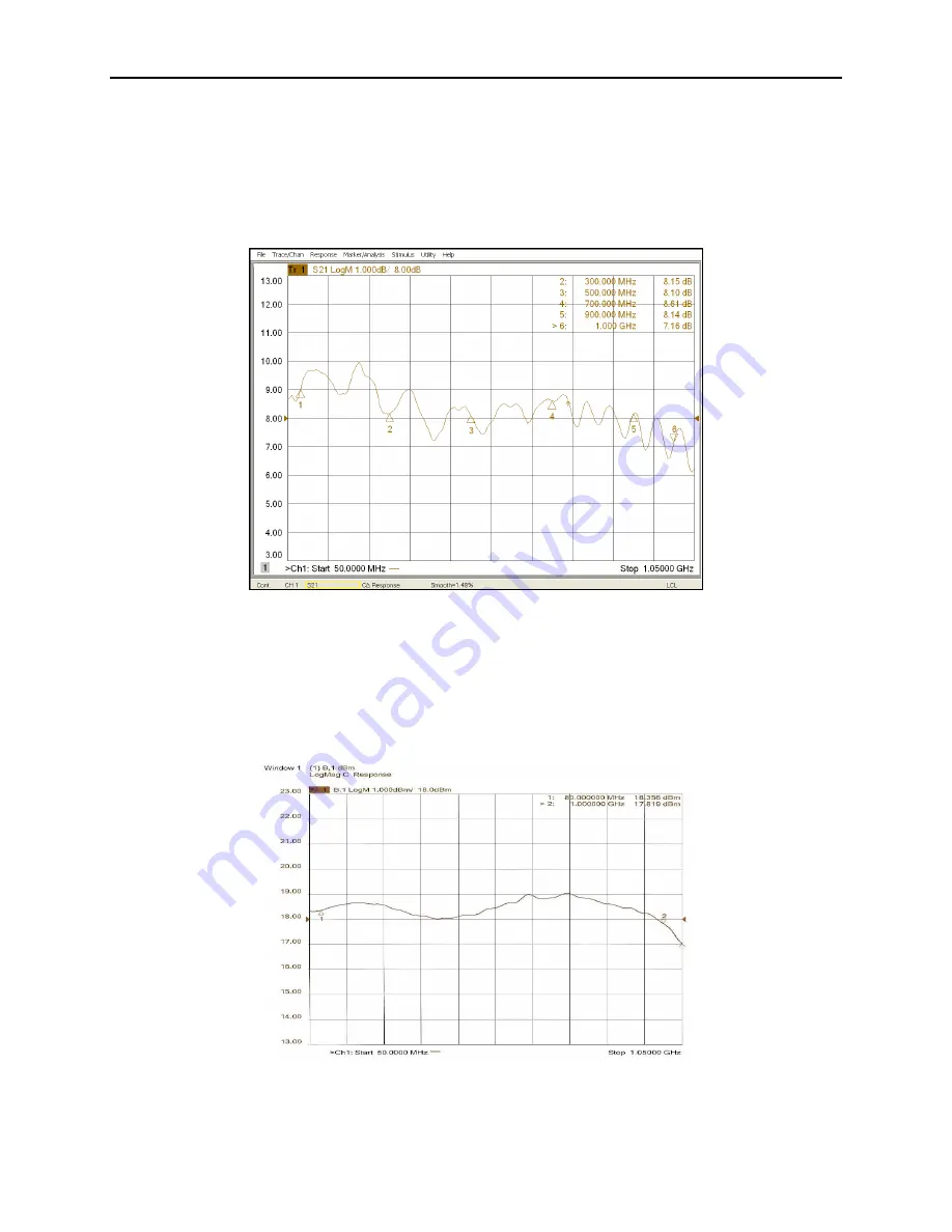 AR 1000W1000G Operating And Service Manual Download Page 60