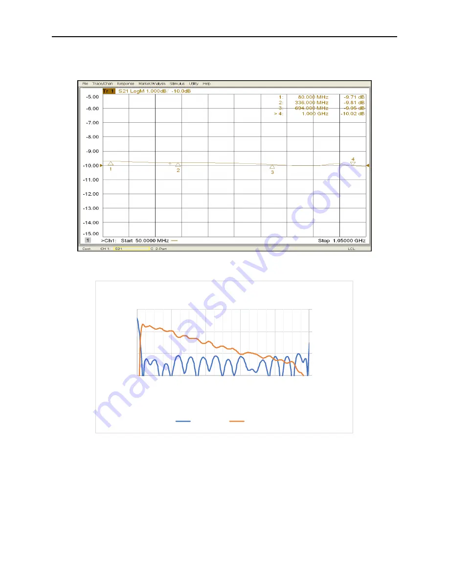 AR 1000W1000G Operating And Service Manual Download Page 61