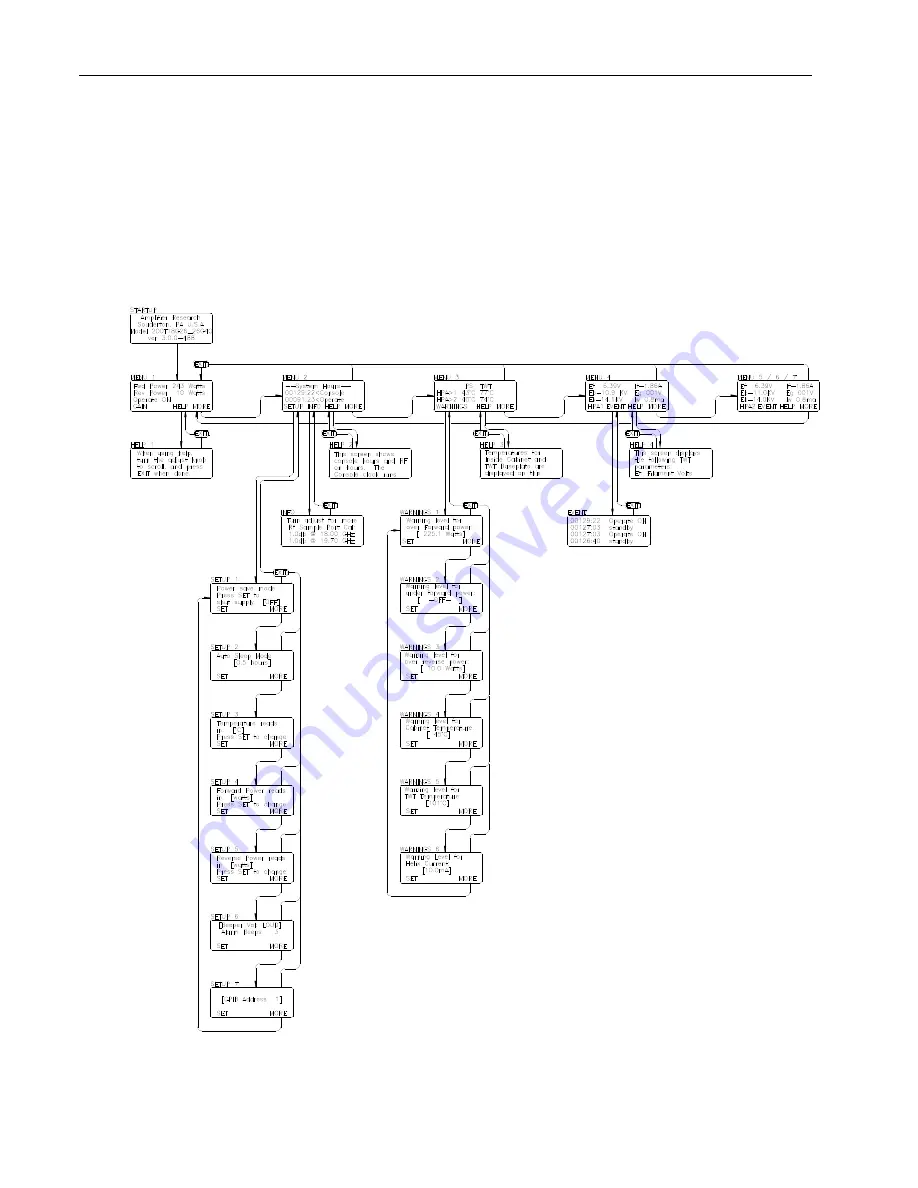 AR 10027190 Operating And Service Manual Download Page 22