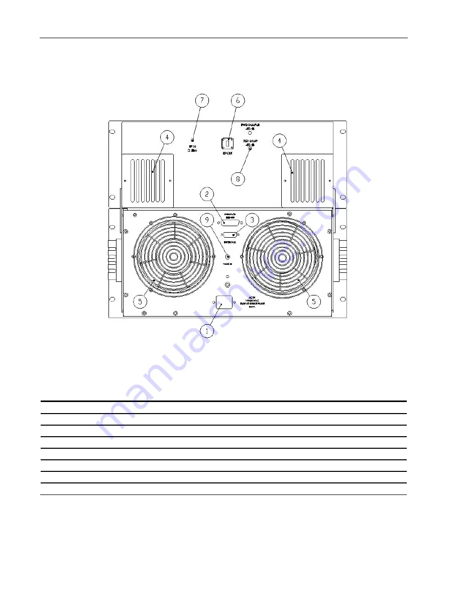 AR 10027190 Operating And Service Manual Download Page 26