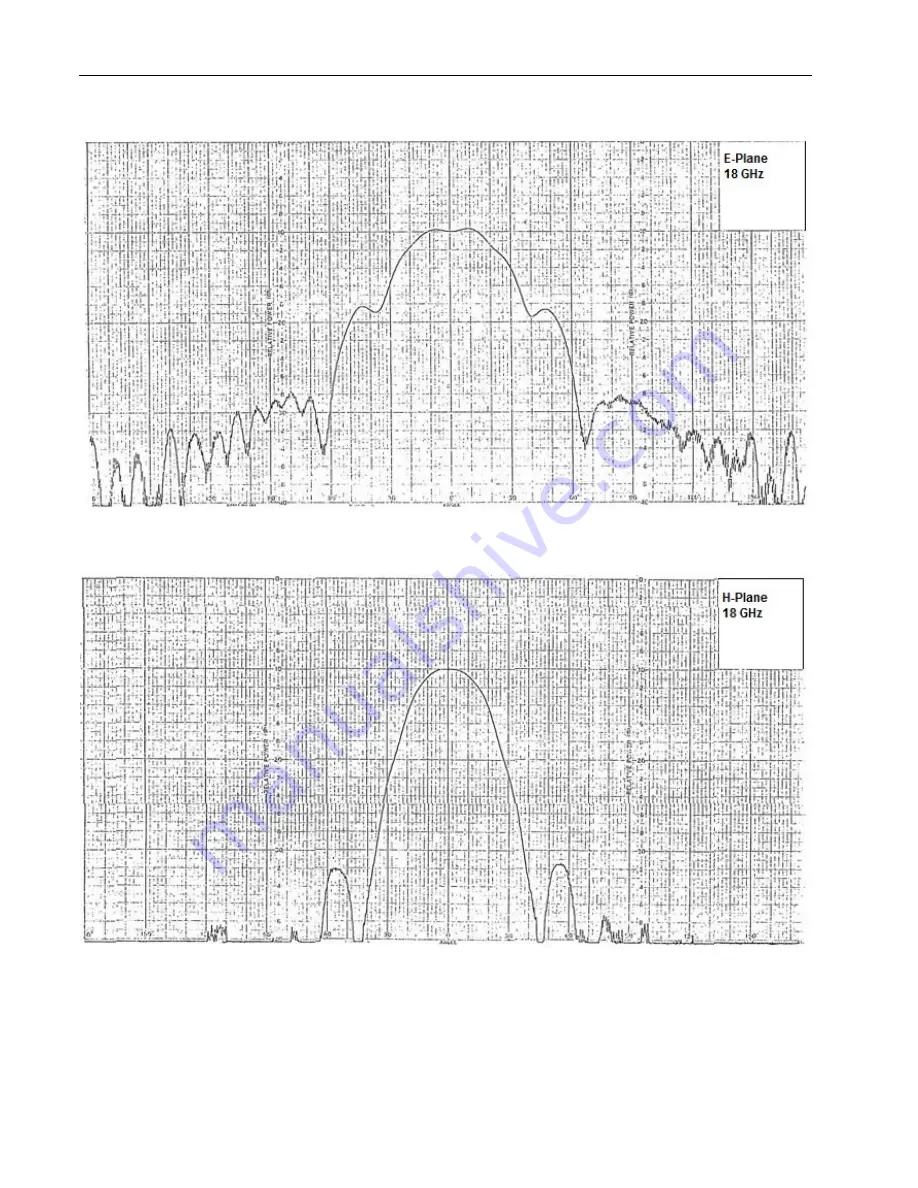 AR 10029201 Скачать руководство пользователя страница 30