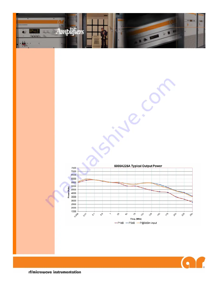 AR 10044005 Operating And Service Manual Download Page 19