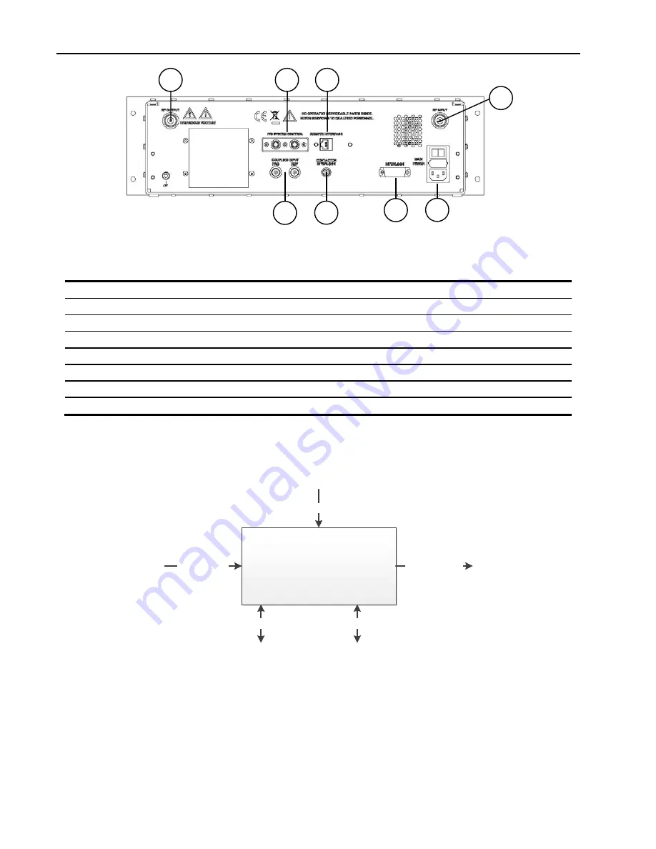 AR 10044005 Operating And Service Manual Download Page 24