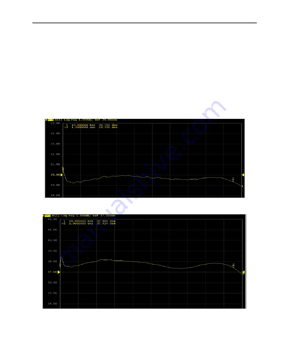 AR 10044393 Operating And Service Manual Download Page 27