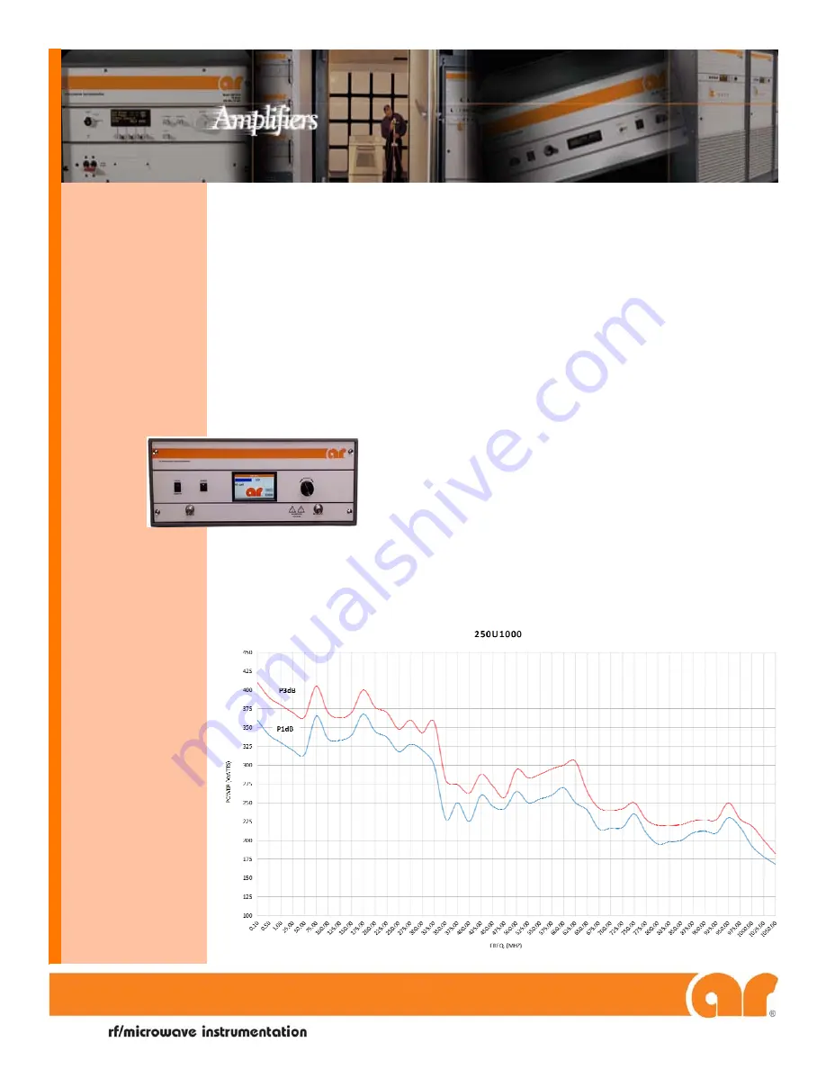 AR 10045879 Operating And Service Manual Download Page 19