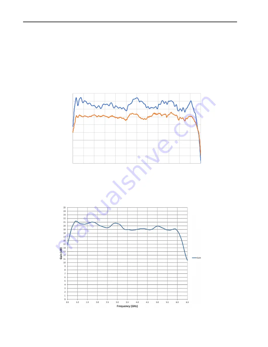 AR 10046494 Operating And Service Manual Download Page 52