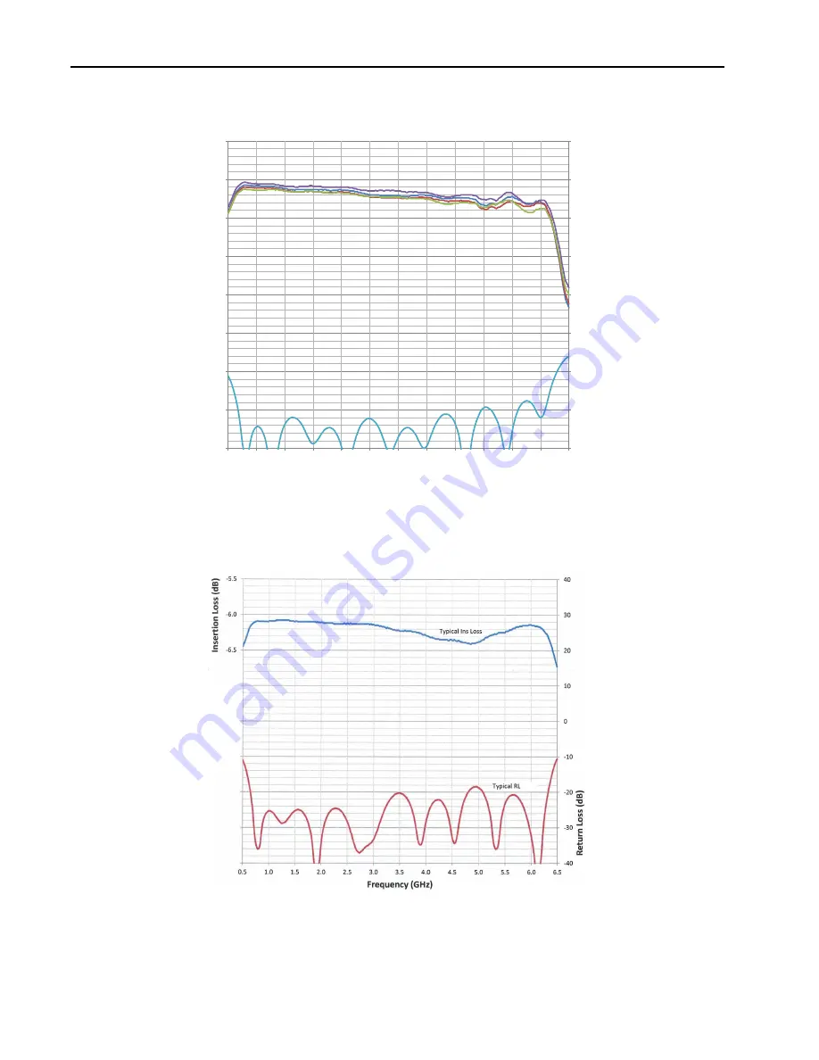 AR 10046494 Operating And Service Manual Download Page 54