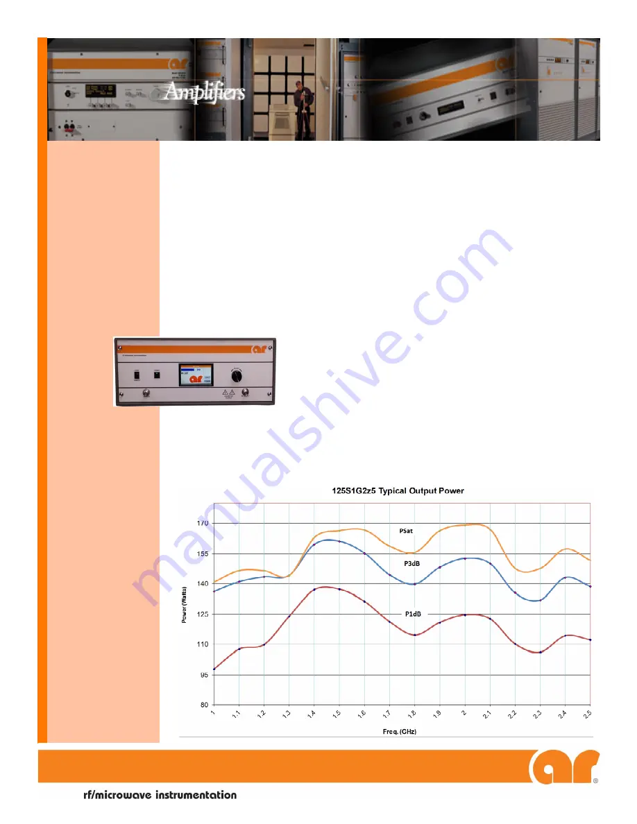 AR 10047590 Operating And Service Manual Download Page 19