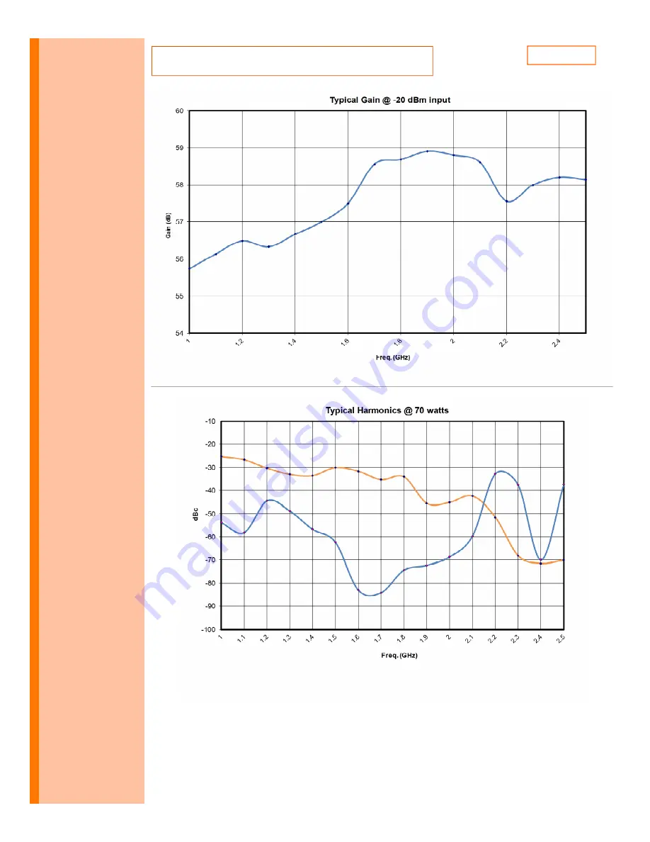 AR 10047590 Operating And Service Manual Download Page 21