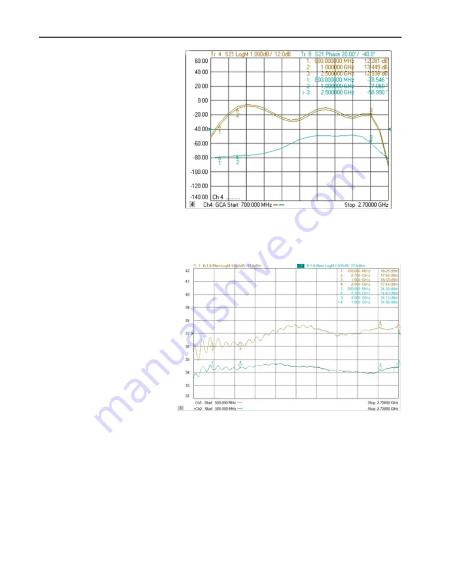 AR 10047590 Operating And Service Manual Download Page 52