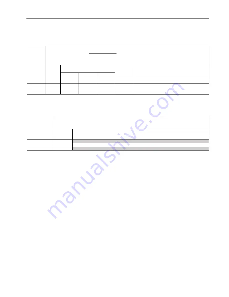 AR 10051217 Operating And Service Manual Download Page 53