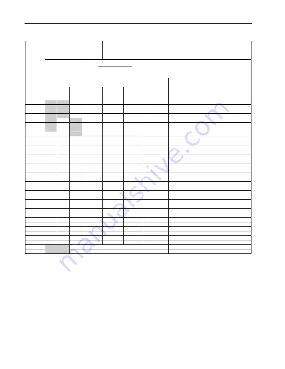 AR 10051217 Operating And Service Manual Download Page 56