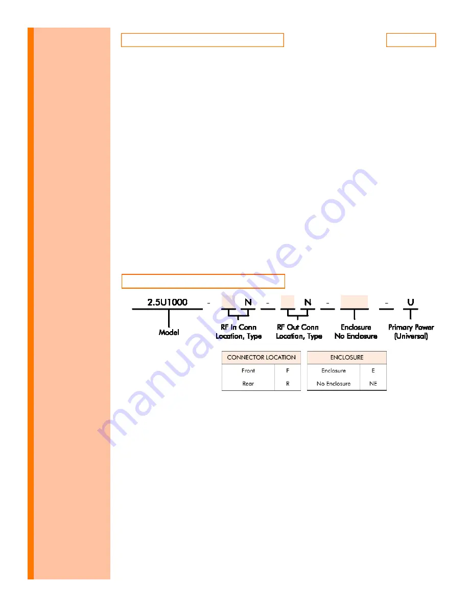 AR 25U1000 Operating And Service Manual Download Page 18