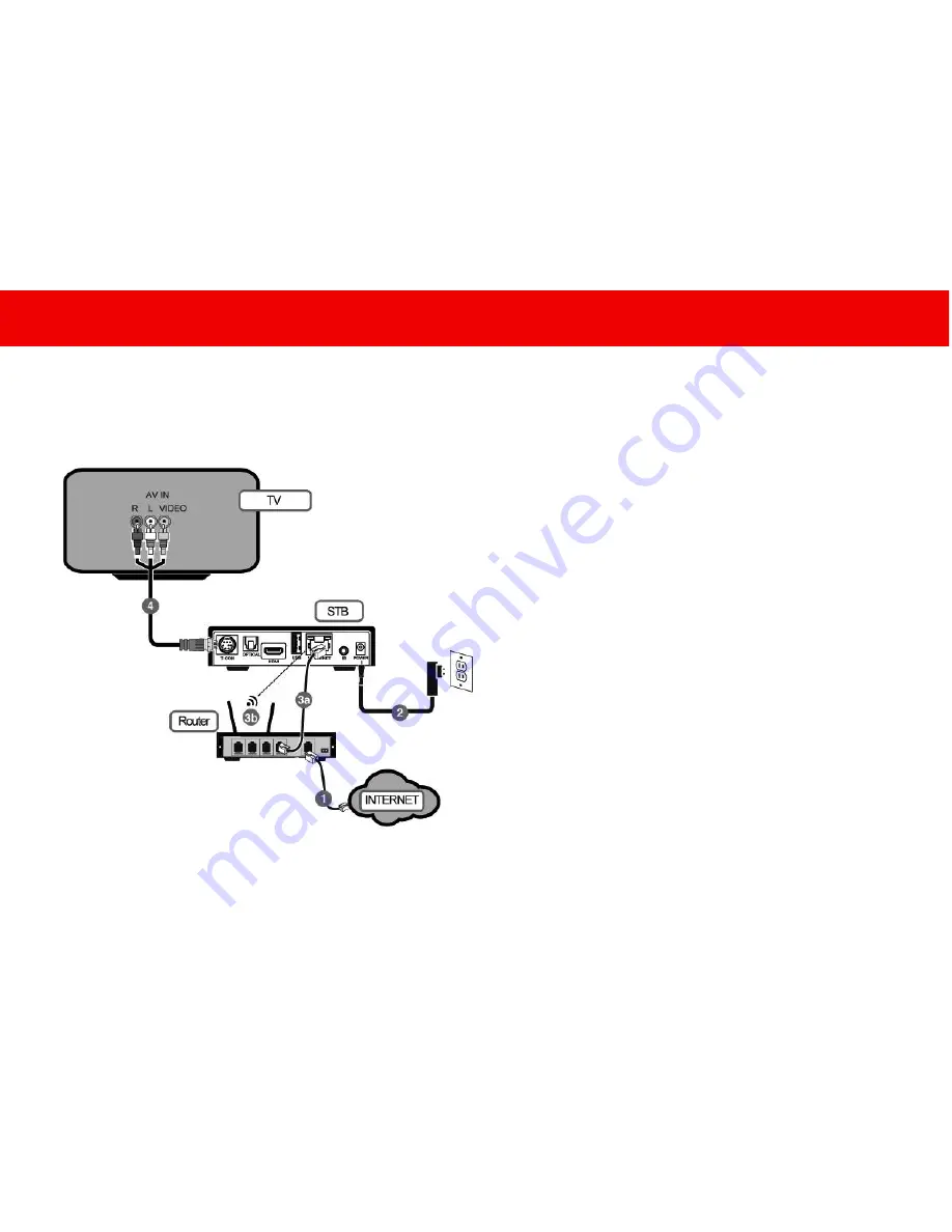 AraabTV THD504L Скачать руководство пользователя страница 18