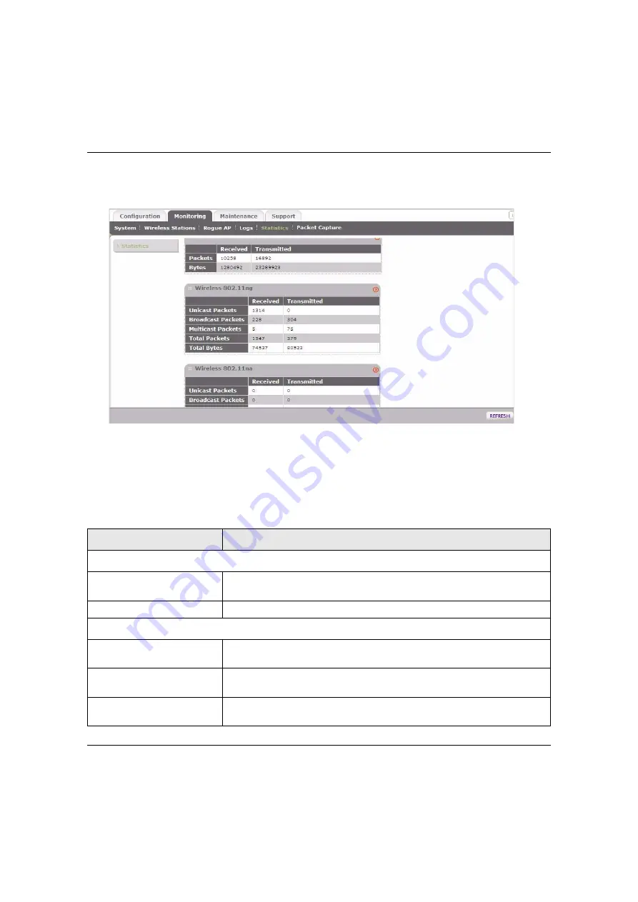 Arada MaxR-3210 User Manual Download Page 69