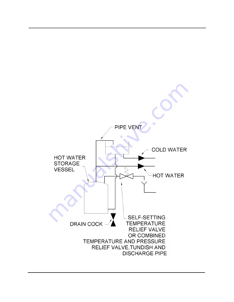 Arada Stratford Ecoboiler Скачать руководство пользователя страница 16