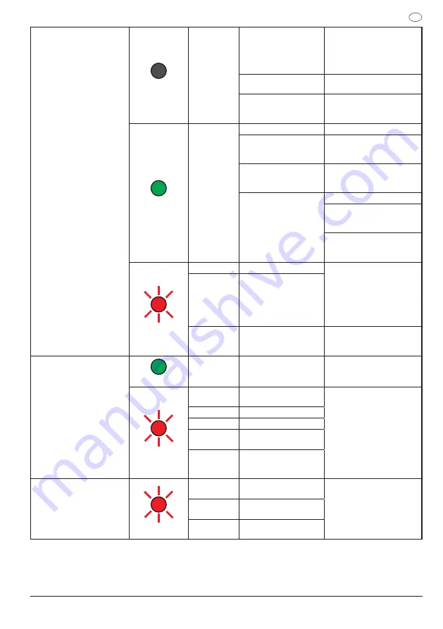 ARAG 853 3 44 Series Installation, Use And Maintenance Manual Download Page 17