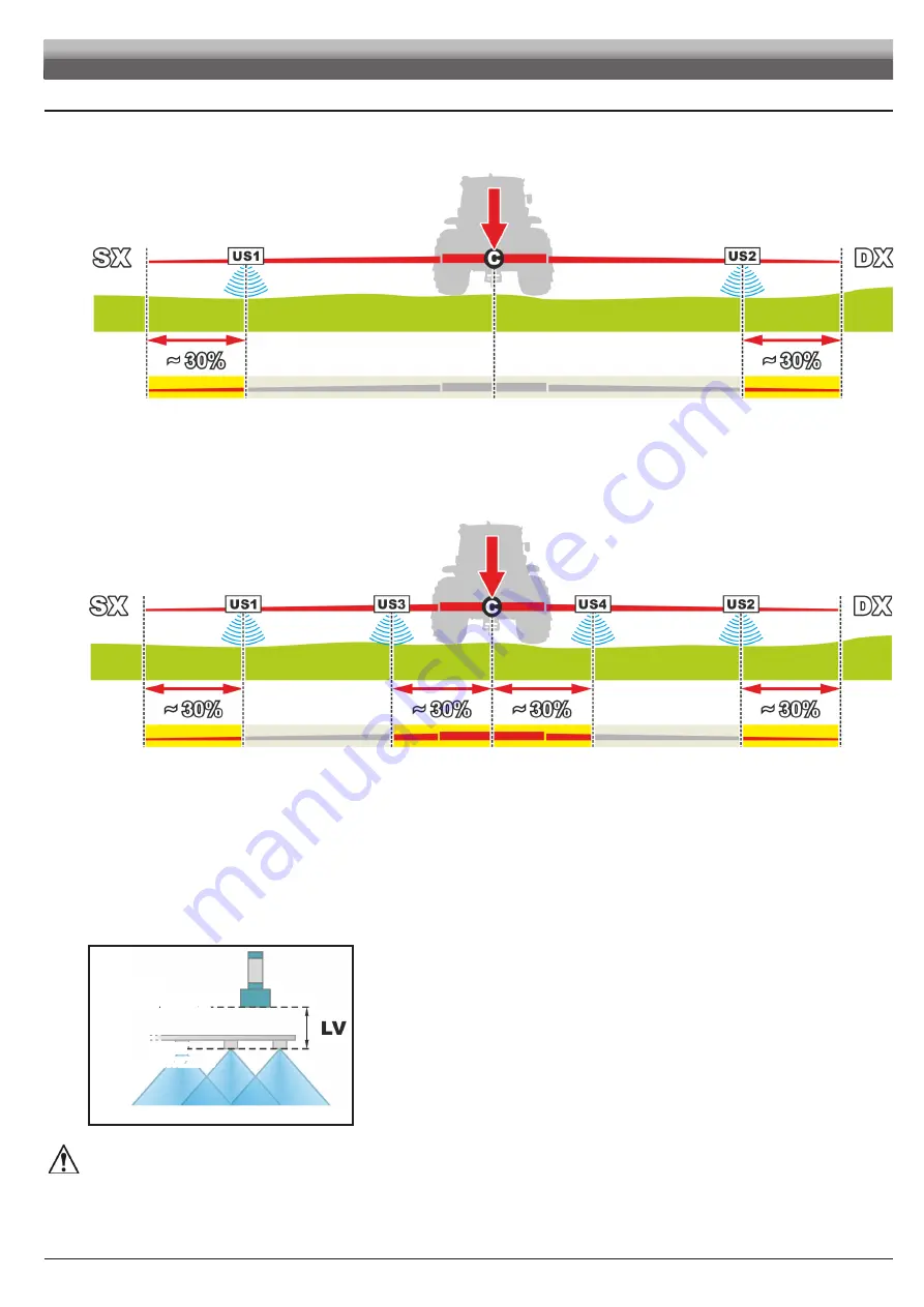 ARAG IBX 100 Installation, Use And Maintenance Manual Download Page 7