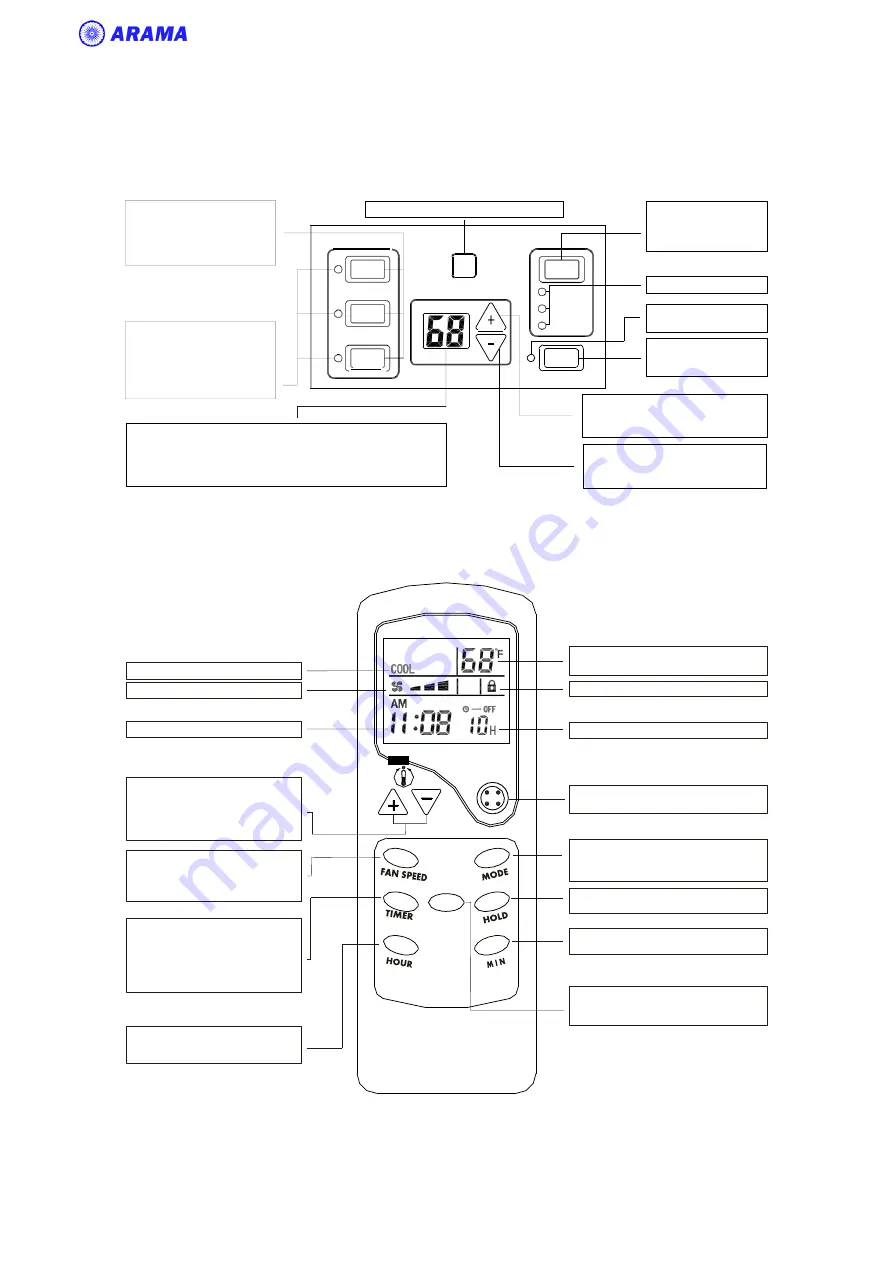 ARAMA DCIPT12 Installation Instructions & Owner'S Manual Download Page 9