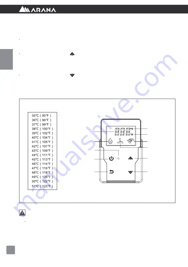 ARANA FOGATTI FS06B1 Скачать руководство пользователя страница 54