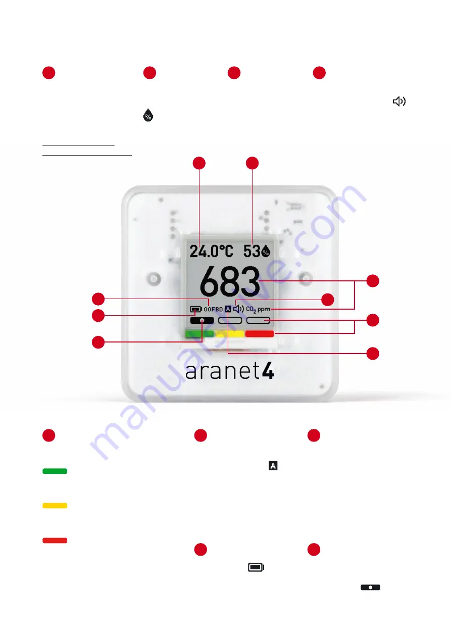 Aranet Aranet4 HOME User Manual Download Page 3