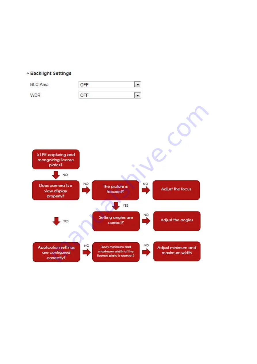 Aras HikVision ANPR DS-2CD4A26FWD-IZSWG-P Quick Manual Download Page 19