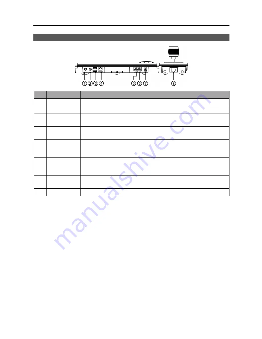 Aras INTELLIGENT NETWORK KEYBOARD User Manual Download Page 8