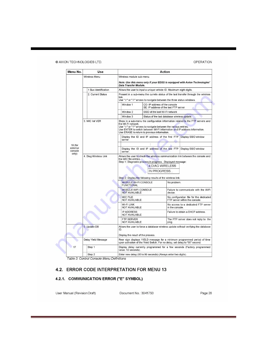 ARBOC Spirit 2015 Service & Operation Manual Download Page 37