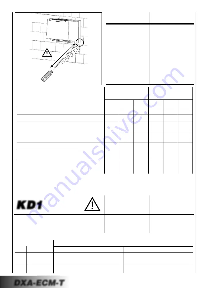 Arbonia DXA-ECM Installation And Maintenance Manual Download Page 60