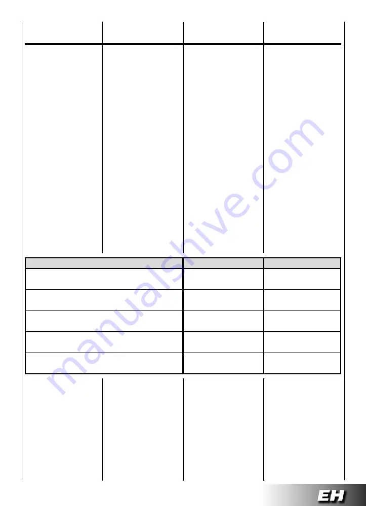 Arbonia DXA-ECM Installation And Maintenance Manual Download Page 123