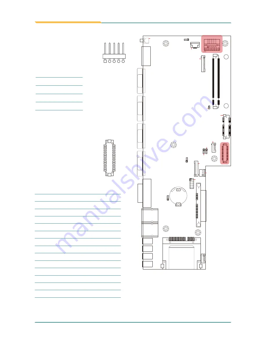 Arbor Technology LYNC-712-4200G4 Series User Manual Download Page 32