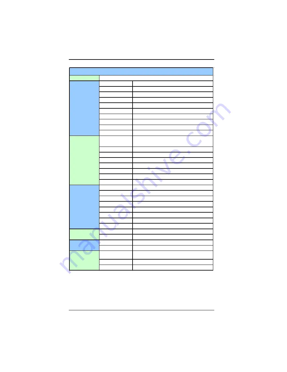 Arbor Technology P1515 Quick Installation Manual Download Page 5