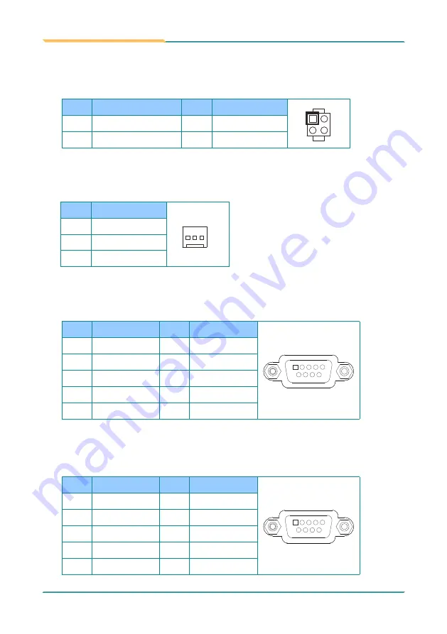 Arbor Technology Tokin Series User Manual Download Page 32