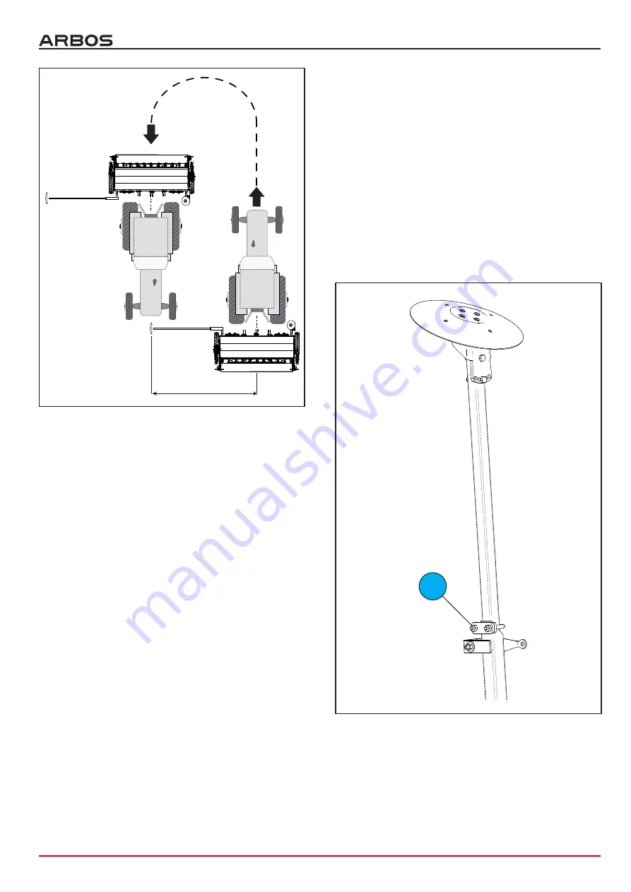 ARBOS MEK-X250 Use And Maintenance Manual Download Page 33