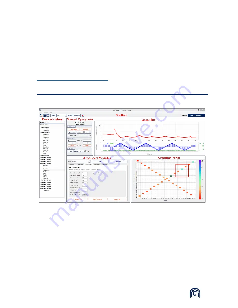 ArC Instruments ArC ONE Control User Manual Download Page 7