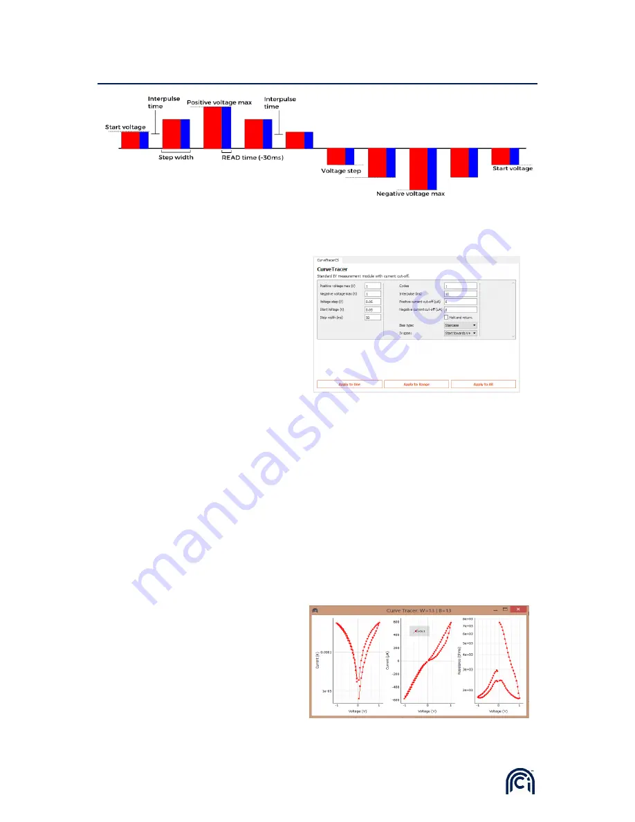 ArC Instruments ArC ONE Control User Manual Download Page 23