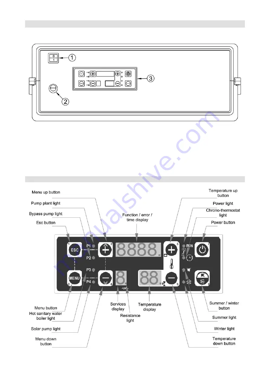 Arca Caldaie ASPIRO DUO TECH Installation Operation & Maintenance Download Page 16