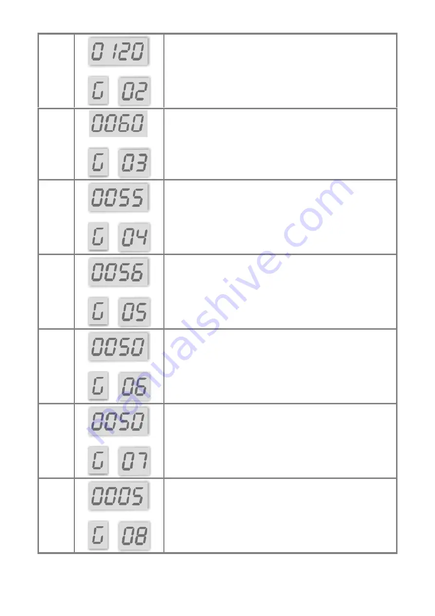 Arca Caldaie ASPIRO DUO TECH Installation Operation & Maintenance Download Page 32