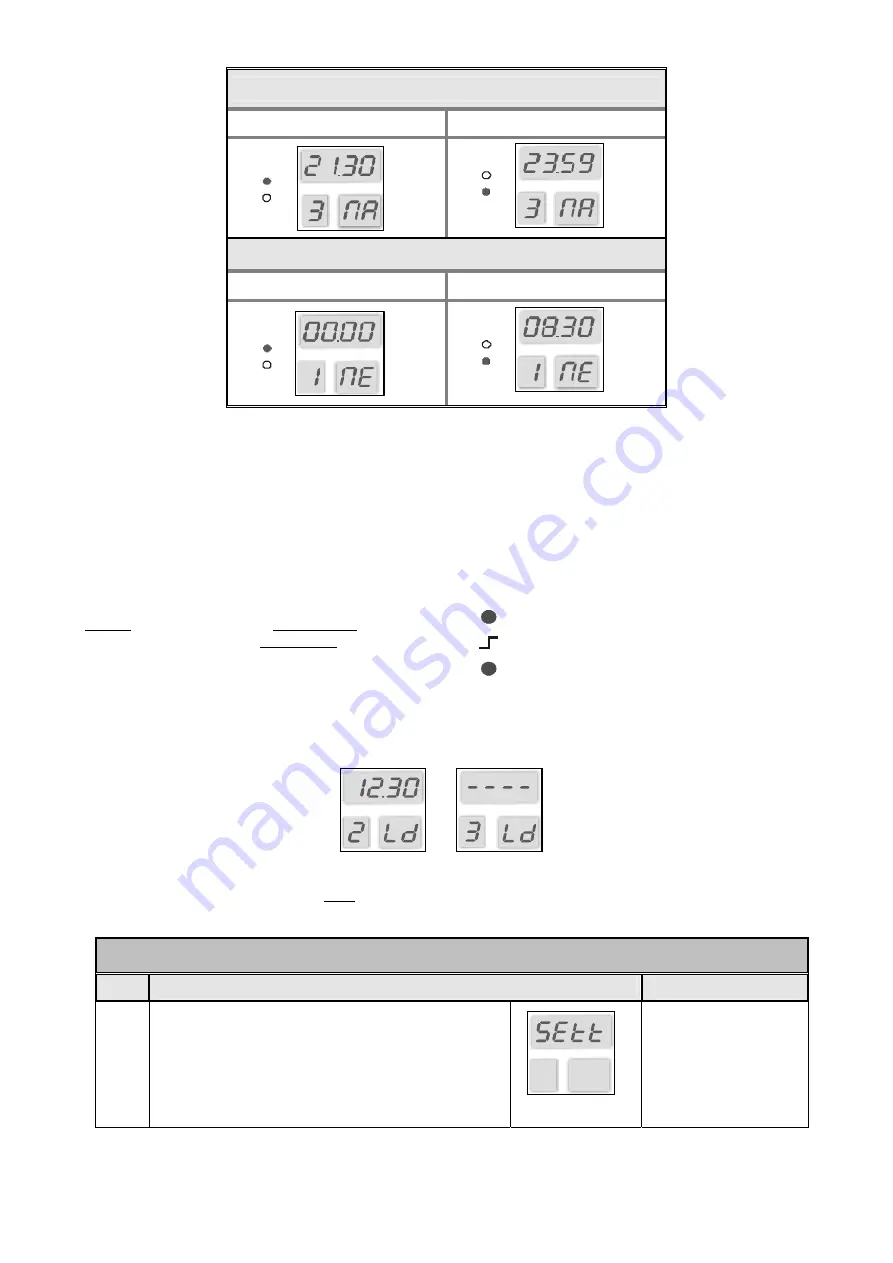 Arca Caldaie ASPIRO DUO TECH Installation Operation & Maintenance Download Page 36