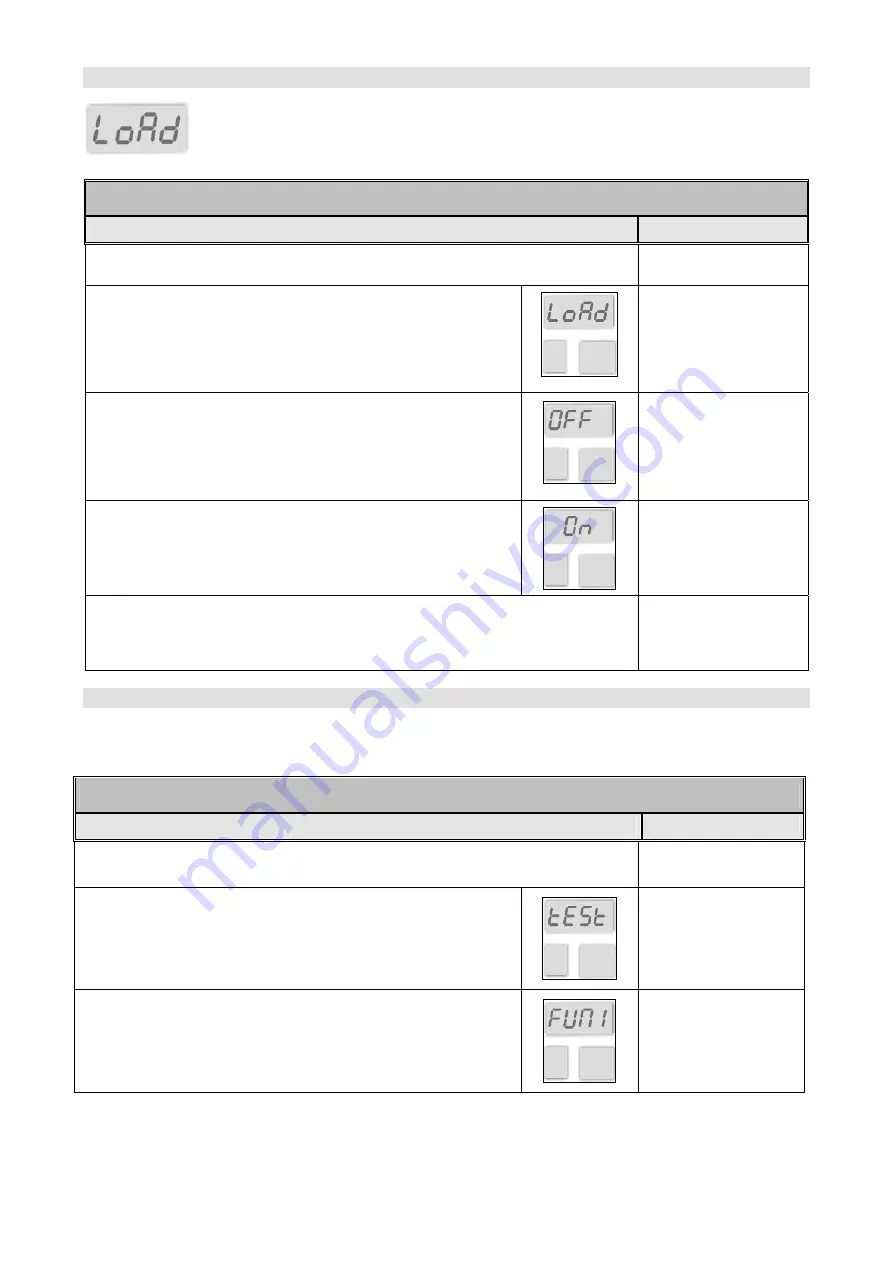 Arca Caldaie ASPIRO DUO TECH Installation Operation & Maintenance Download Page 40