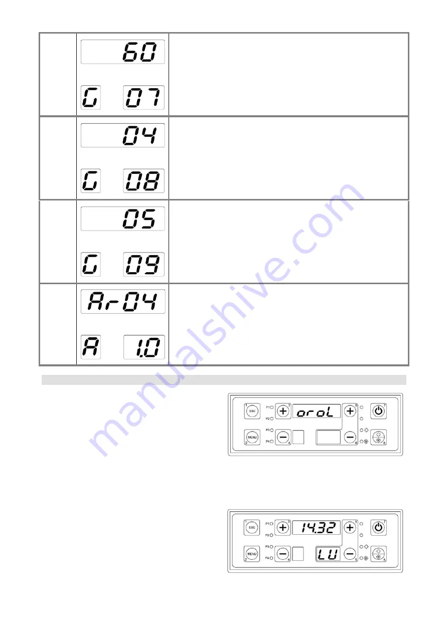 ARCA GRA115RO Installation - Use - Maintenance Download Page 25