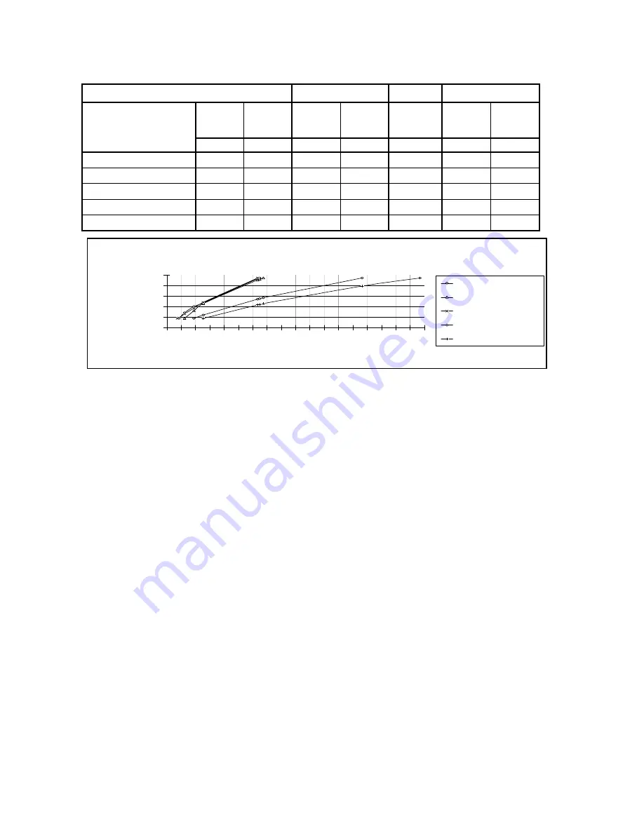 ARCA PIXEL 25 F Instruction Manual Download Page 24