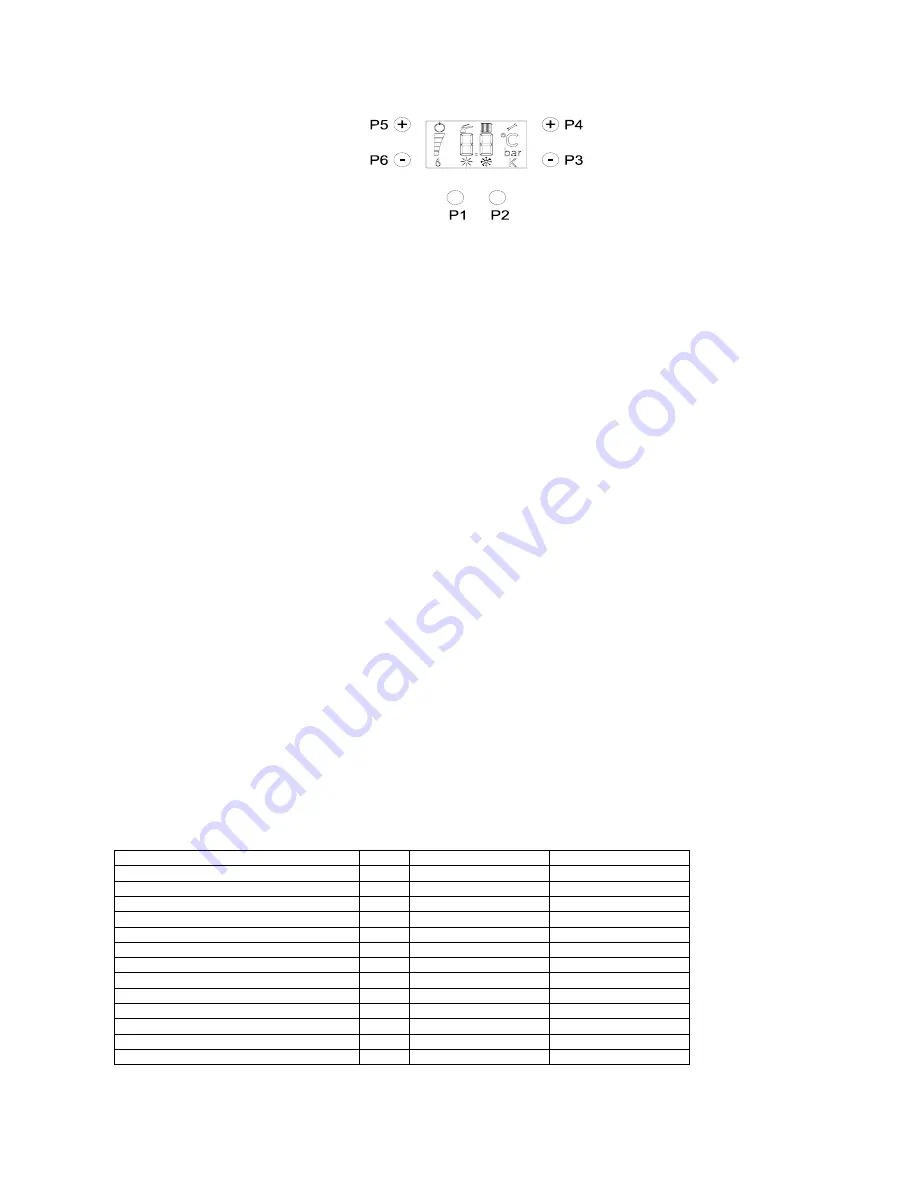 ARCA PIXEL 25 FC Instruction Manual Download Page 15