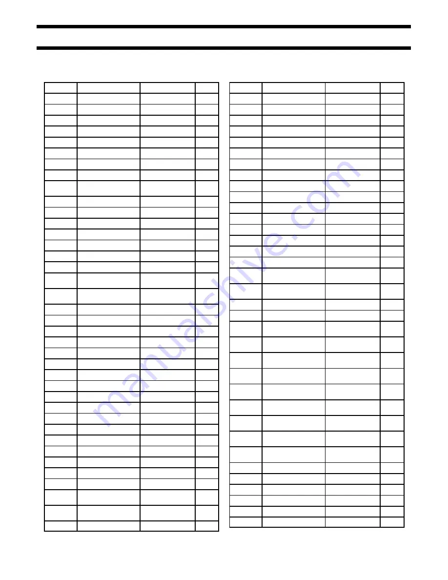 Arcam ALPHA 7R Service Manual Download Page 6