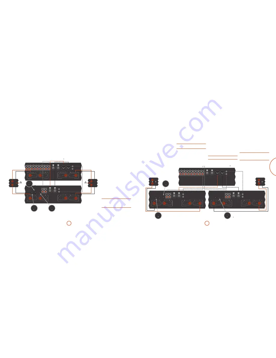 Arcam FMJ A49 Handbook Download Page 50