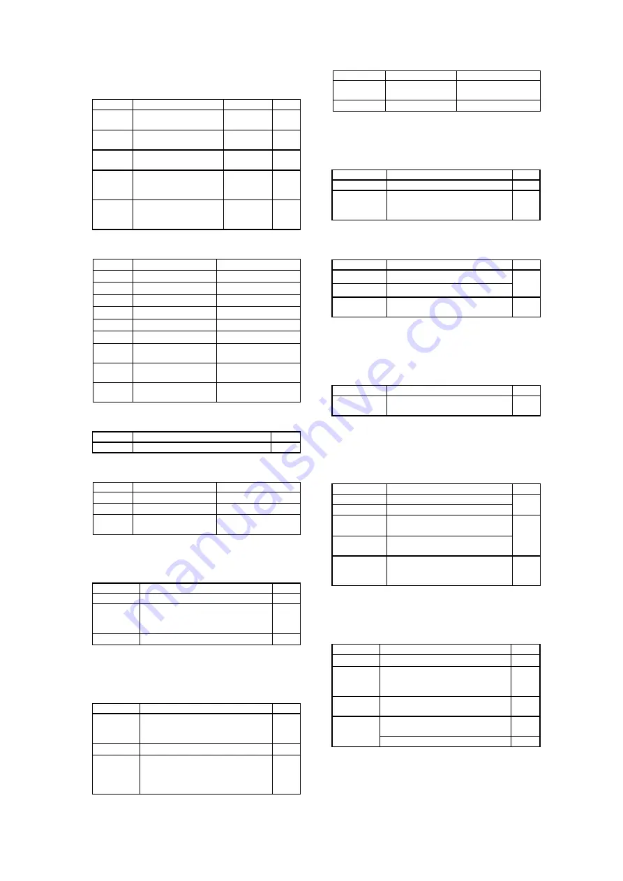 Arcam FMJ AV8 Service Manual Download Page 22