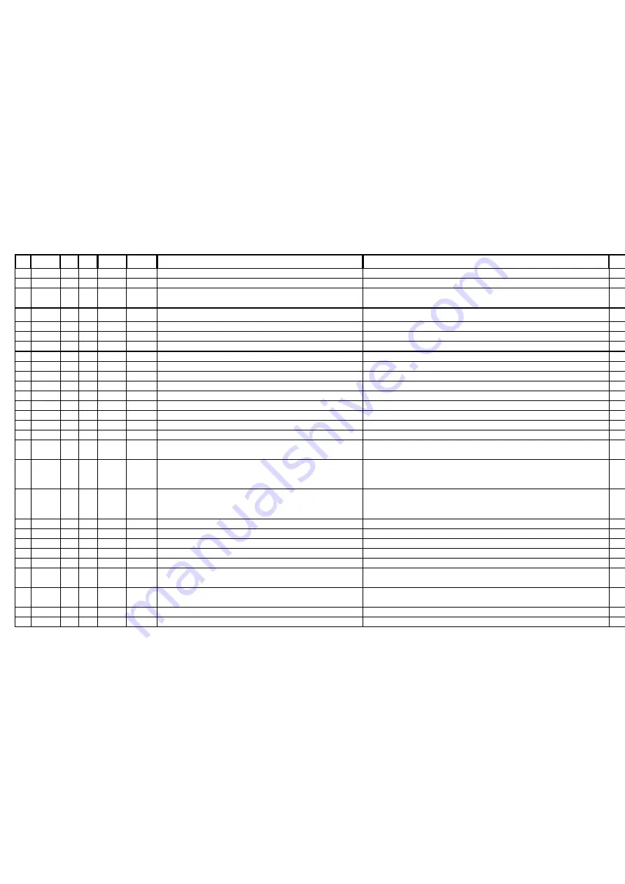 Arcam FMJ AV8 Service Manual Download Page 144